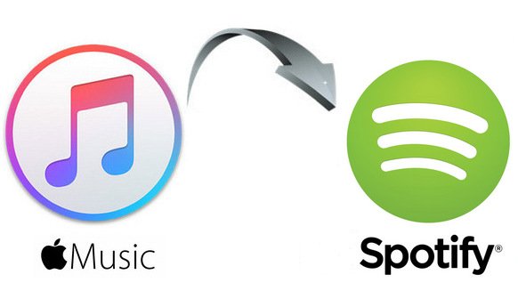 Apple MusicをSpotifyに転送する方法