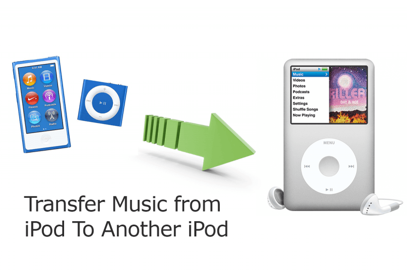 iPodからiPodに音楽を転送する