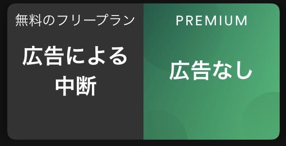 Spotify PremiumとSpotify Freeの違い：広告なし