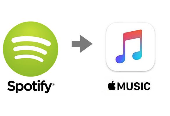 SpotifyプレイリストをApple Musicに転送する