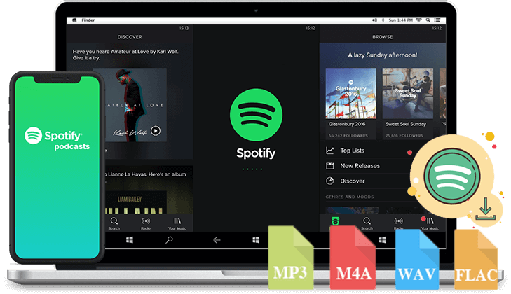 UkeySoft Spotify音楽コンバータ