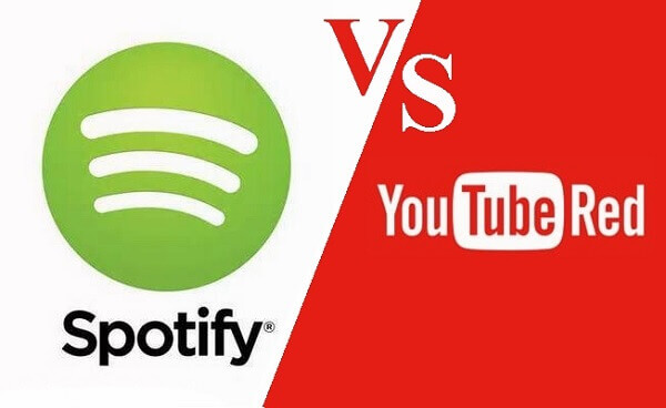 YouTube RedとSpotify