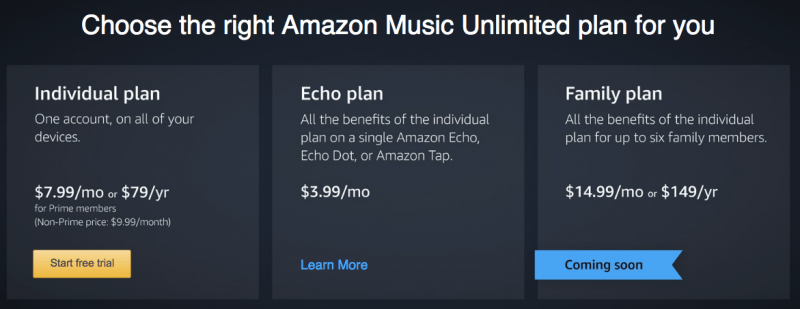 Amazon Music Unlimitedプラン