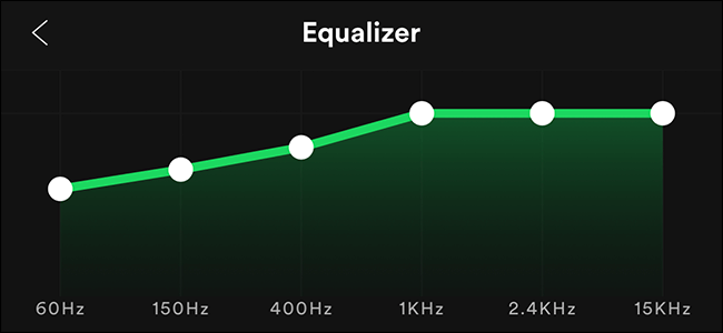 Spotifyイコライザ